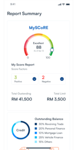 Mobile App (CBM+) - Credit Bureau Malaysia